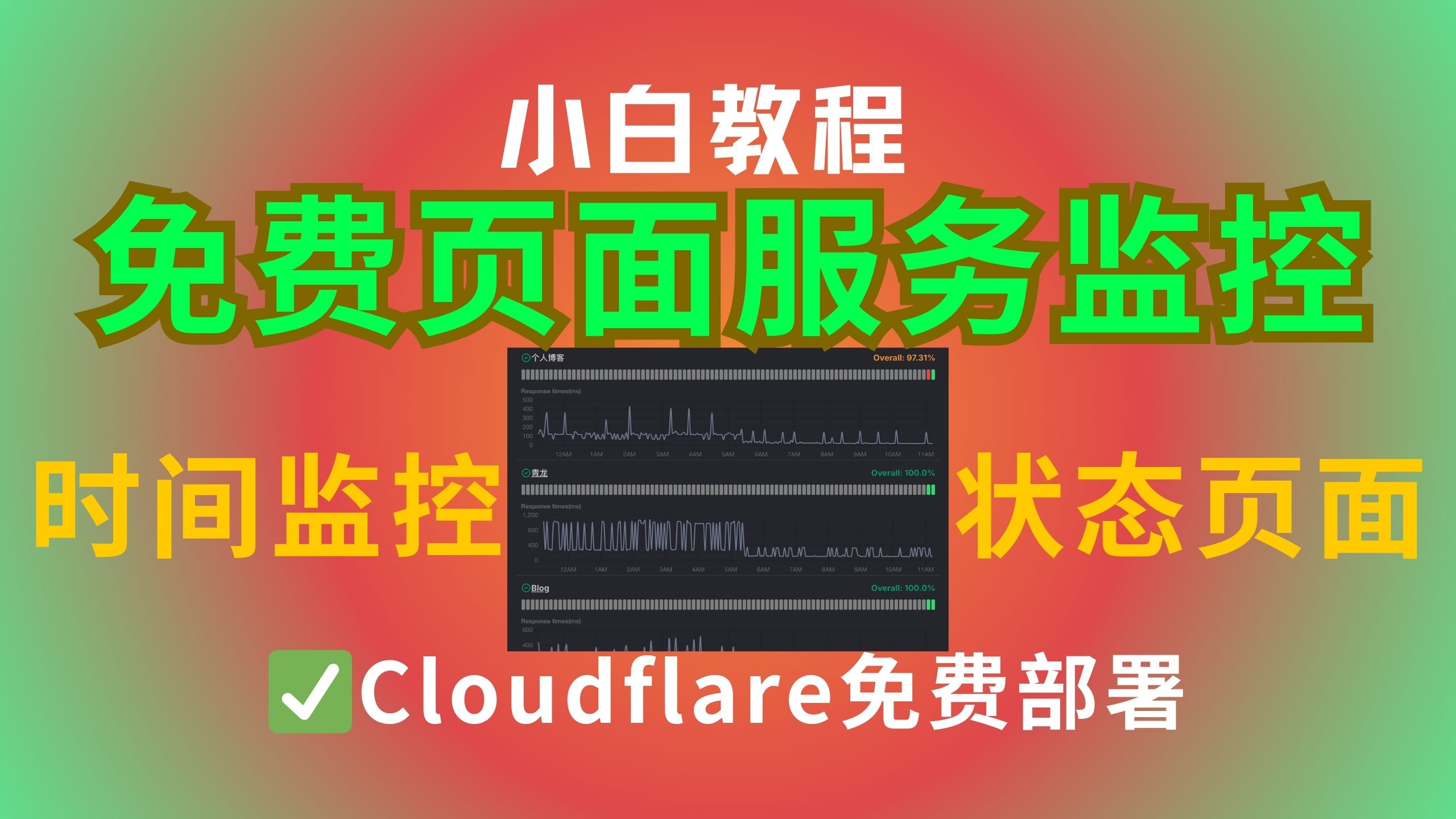 免费!如何用Cloudflare轻松搭建Uptime-Flare监控服务!实时掌握网站状况!